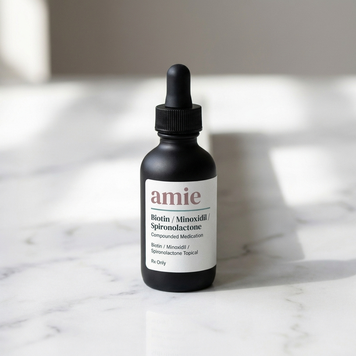 Biotin / Minoxidil / Spironolactone